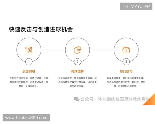 杭州足球队防反战术深度解析与实战应用探讨